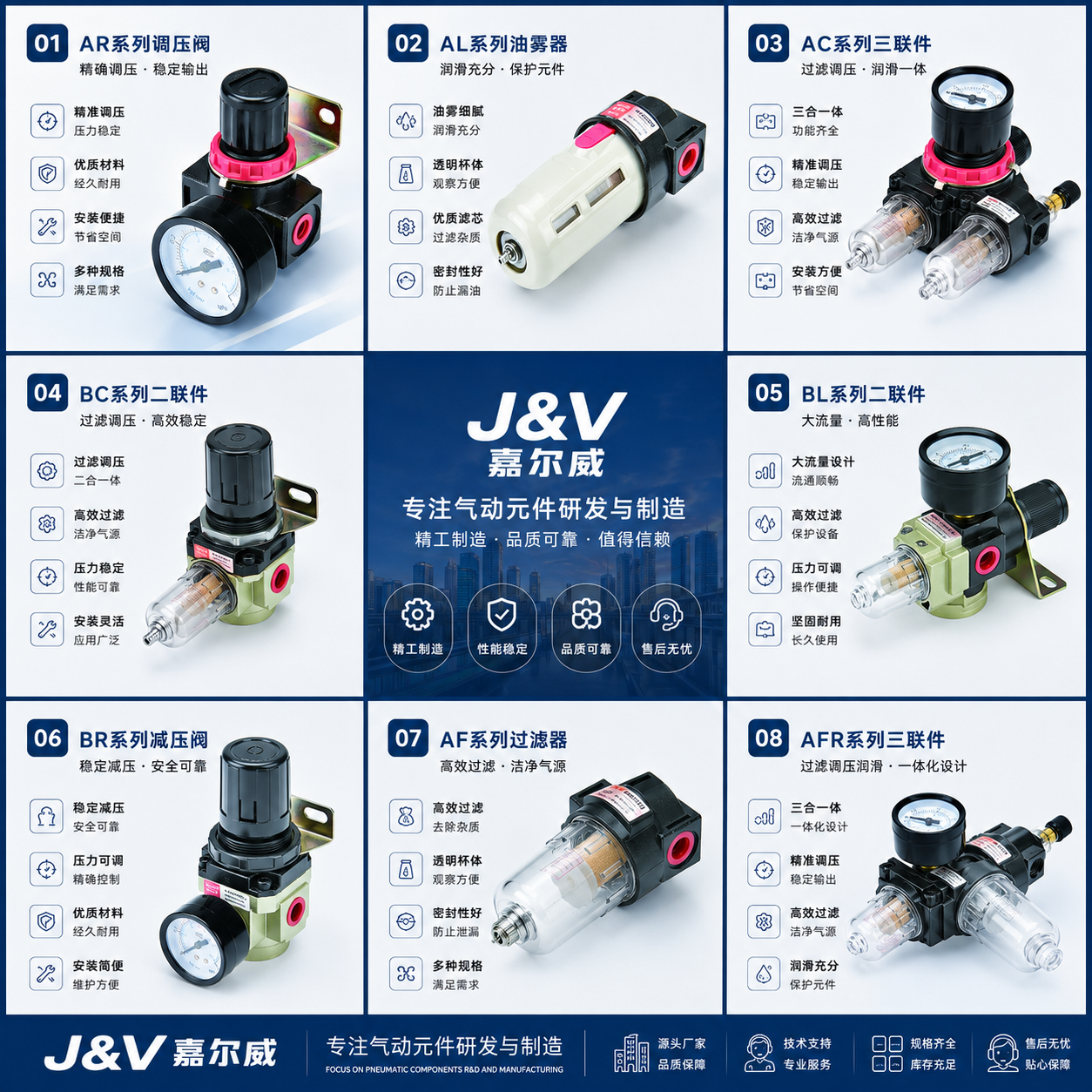 J&V FRL air treatment products catalog
